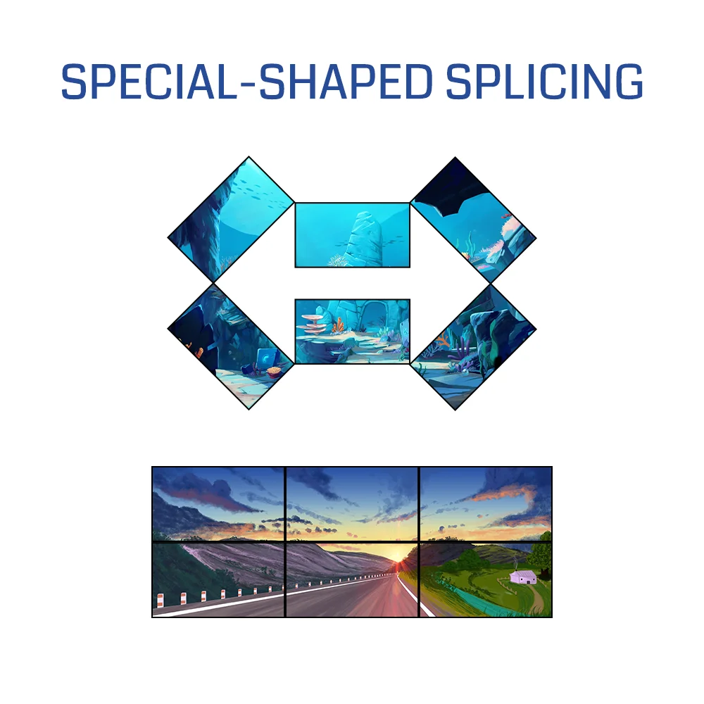 Bitvisus 8K60 Multi-Screen Magic Splicing Processor 6 Screen Any Angle Shape PIP 10 Layers Overlay Built-in Player Commercial