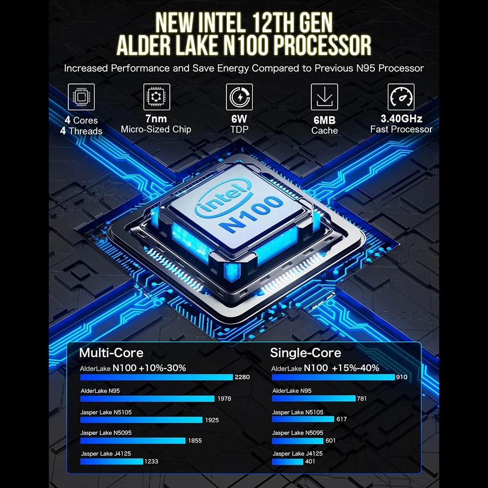 MLLSE G3 PC Mini Intel Alder Lake N100 CPU Windows 11 Pro DDR4 16GB RAM 512GB ROM HD WiFi 5 BT4.2 Desktop PC Komputer Mini