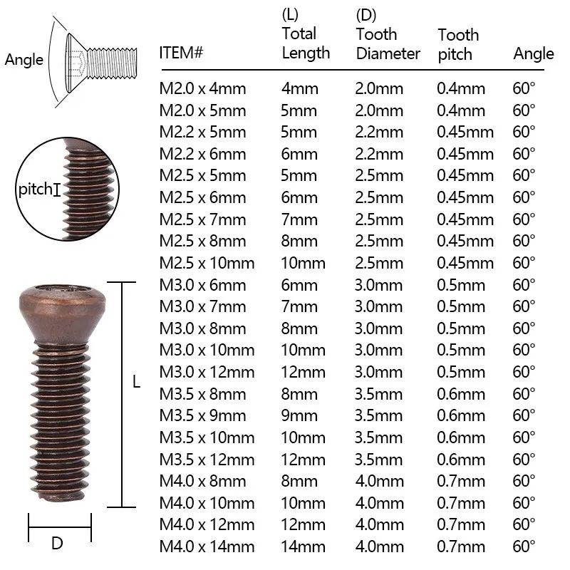 CNC 나사 10/50pcs M2 M2.2 M2.5 M3 M3.5 M4 삽입 탄화물 교체 용 Torx 나사 삽입 CNC 선반 도구 홀더