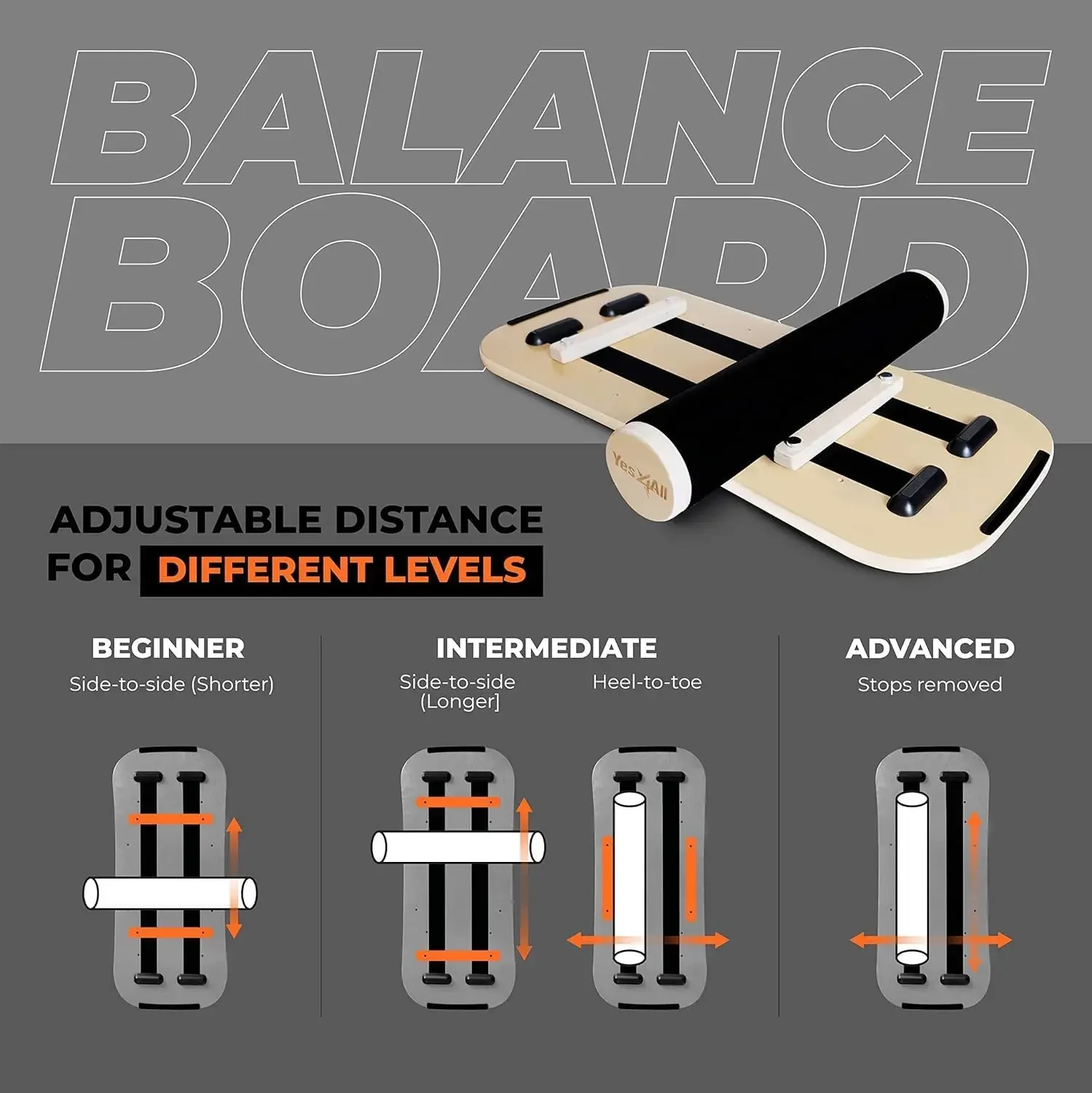 

Balance Board Sports Trainer, Surf Trainer Board With Adjustable Stoppers, Improve Core Strength and Balance Control