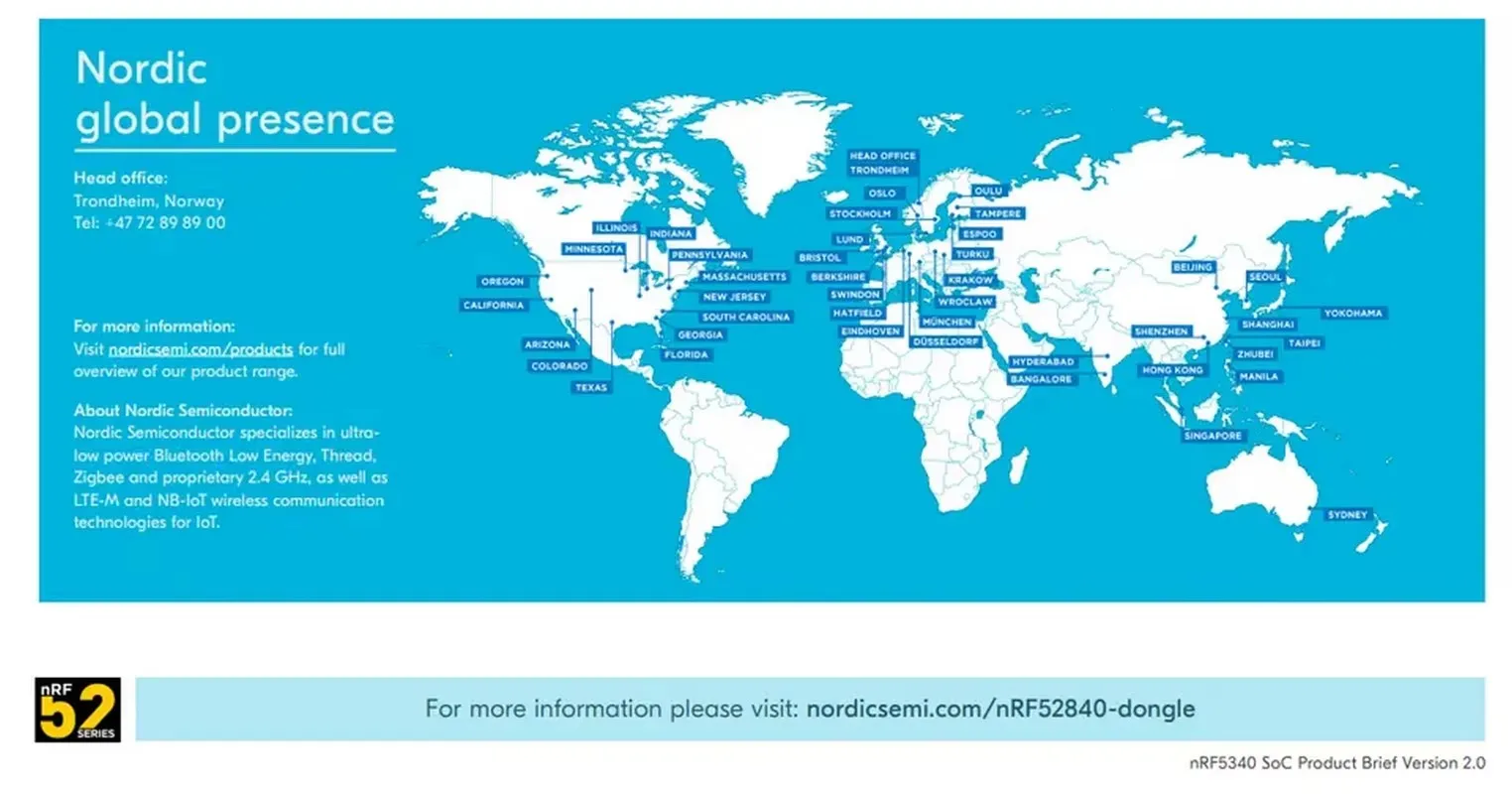 nRF52840-Dongle مصممة لتوصيل nRF لسطح المكتب بلوتوث 5.3 شبكة بلوتوث موضوع زيجبي 802.15.4 ANT و2.4 جيجا هرتز #5