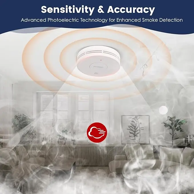 Wireless Fire Alarm, Interlinked Smoke Detector&Heat Detector&Remote controller, CE/UKCA, 10-Year Li-Battery