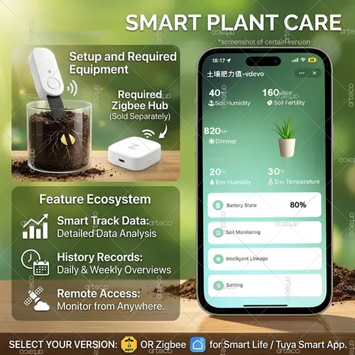 Zigbee Soil Tester 4-in-1 5-in-1 Moisture Meter Temperature Humidity Light Fertility Sensor for Tuya Smart Life Z2M Automation - Image 3