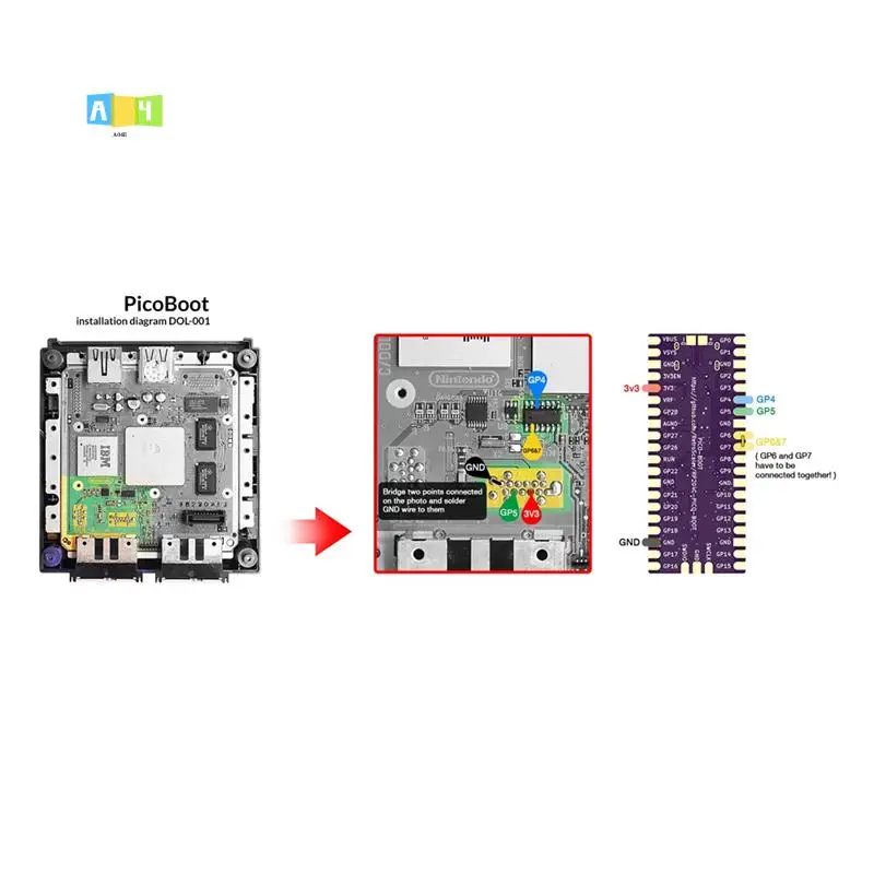 

A04E-Picoboot Board Kit + Adapter For Raspberry Picoboot Pi Pico Board IPL Replacement Modchip For Gamecube Console