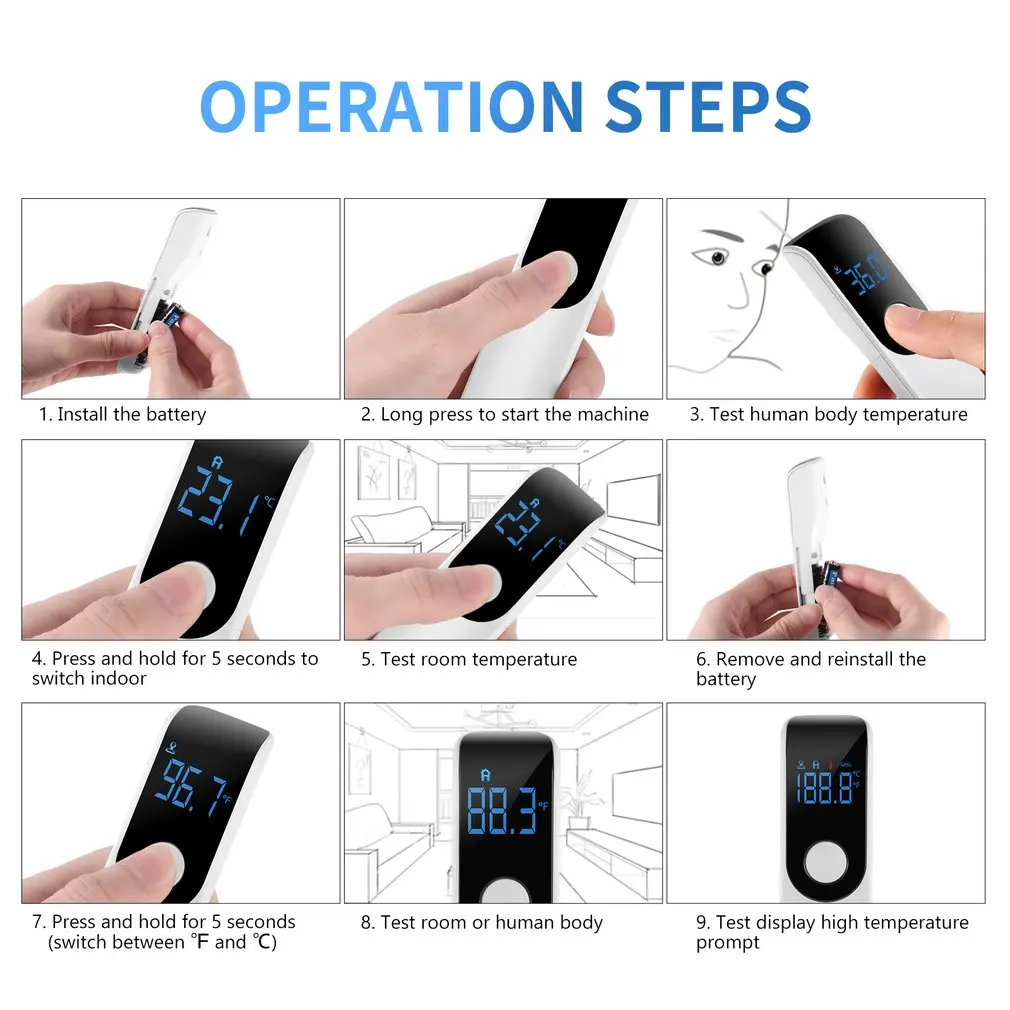 IR-FM01 Portable Infrared Forehead Electronic Body Thermometer Mini Celsius Fahrenheit Non Contact Handheld For Child Adult Use