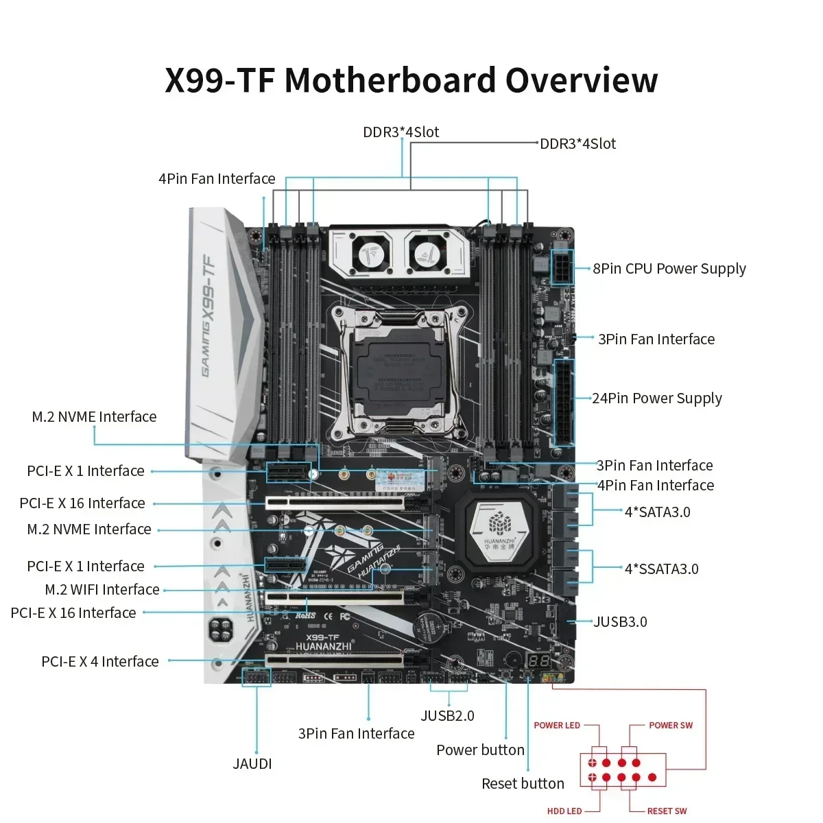 HUANANZHI X99 TF LGA 2011-3 XEON X99 اللوحة الأم مع إنتل E5 2666 V3 MOS مروحة DDR3 DDR4 RECC مجموعة الذاكرة كومبو NVME SATA