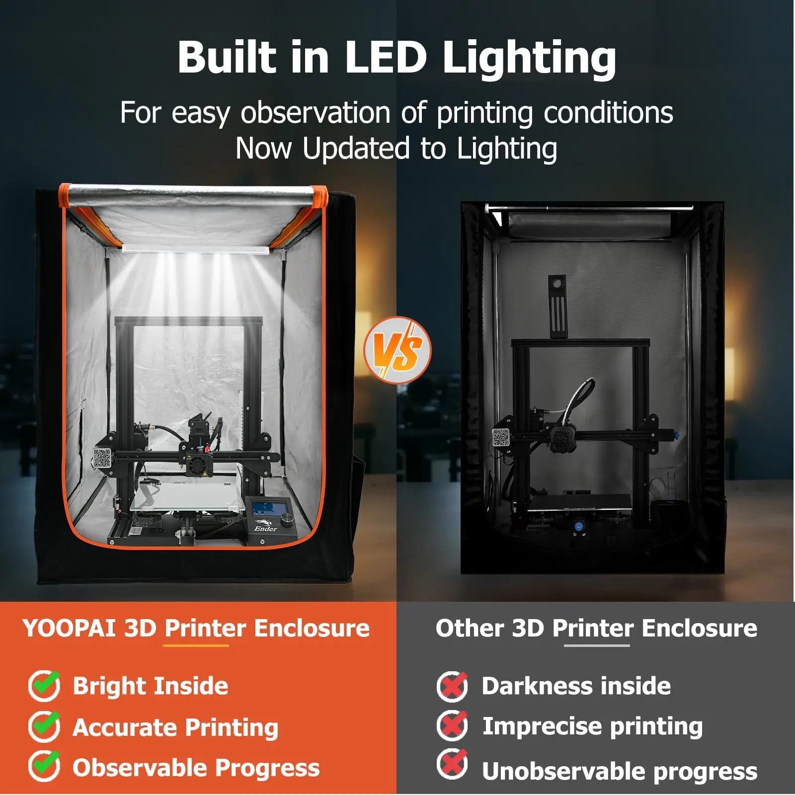 حاوية طابعة YOOPAI ثلاثية الأبعاد مع ضوء LED منزل طابعة ثلاثية الأبعاد لسلسلة Creality K1c غلاف أندر مقاوم للحريق والغبار LargeK