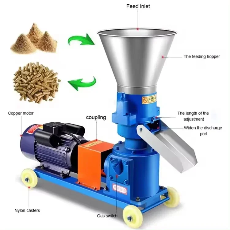 

Animal feed pellet machine factory supply animal feed pellet making machine feed making machine