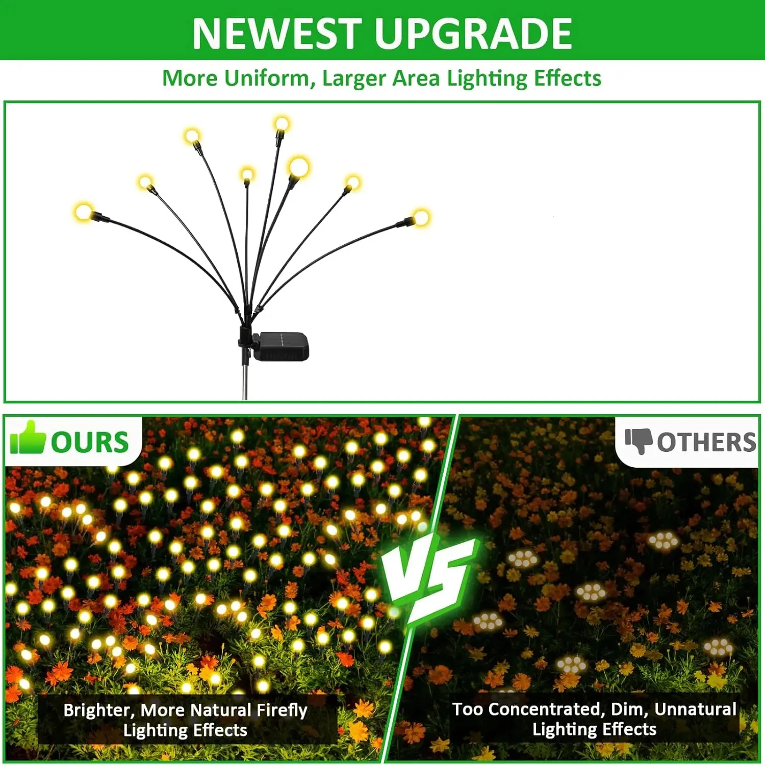 Solar Garden Lights Solar Swaying Light Sway by Wind Outdoor Lights Solar Garden Decorative Lights Yard Patio Pathway Decoration