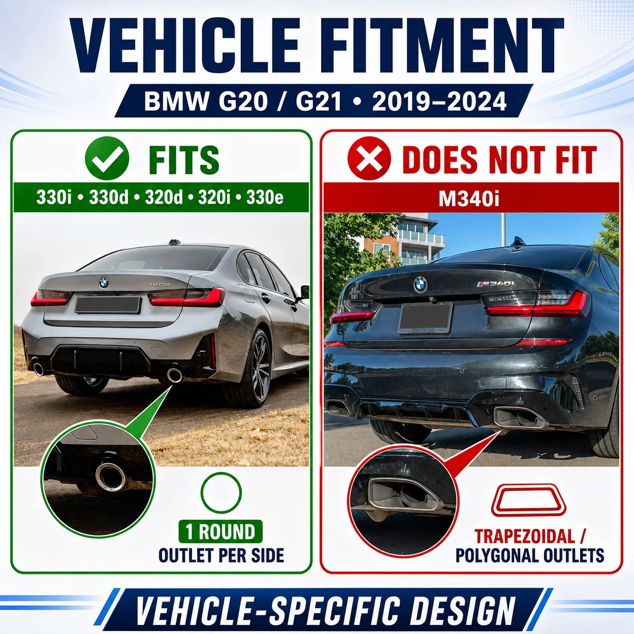 2pcs/lot Stainless Steel Exhaust Tip Tailpipe For BMW G22 G26 420i 430i G20 G21 320i 330i 320d 330d 330e Slip-On Nozzle Muffler view 5