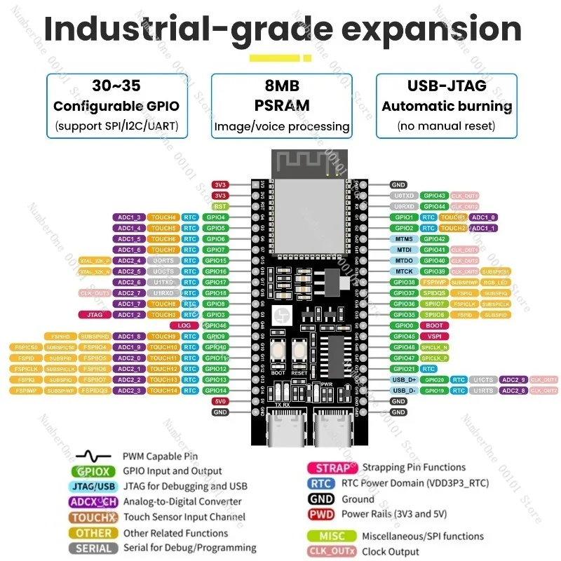 Iberkin 1.54 بوصة OLED ESP32-S3 Xiao Zhi AI Voice Interact Chatbot DIY قاعدة المجموعة الإلكترونية على برمجة Arduino ESP32 STEM