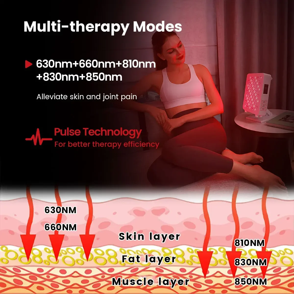 เครื่องบำบัดด้วยแสงสีแดงทางการแพทย์รุ่นใหม่ 660nm 850nm โคมไฟบำบัดด้วยแสงสีแดง ซาวน่าบำบัดด้วยแสงสีแดง แผงบำบัดด้วยแสงสีแดงแบบ LED สำหรับร่างกายเต็มรูปแบบ