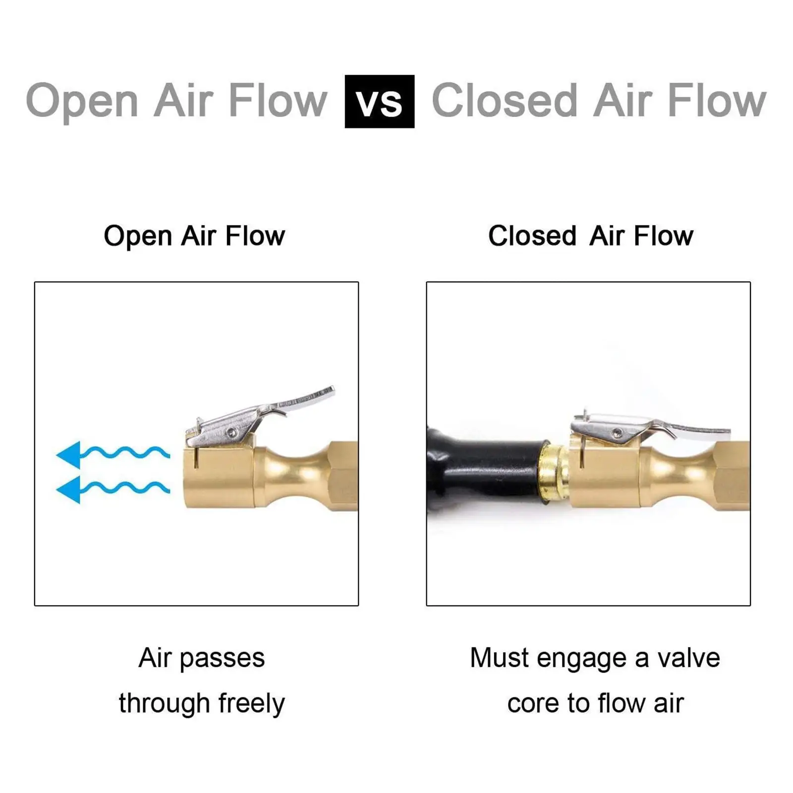 

Brass Lock Tire Air Chucks 2pcs with Clip Universal Inflator Gauge NPT Nozzle Adapter for Vehicle Tires
