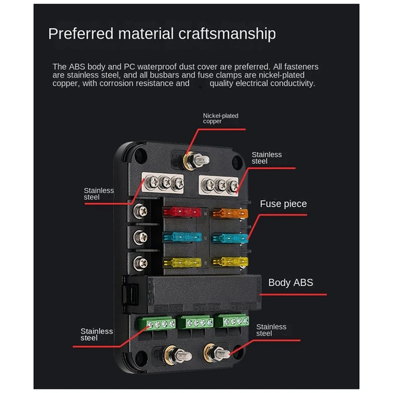 Car Ship Fuse Box Suitable For Car Ship Truck Tugboat Excellent Electrical Conductivity