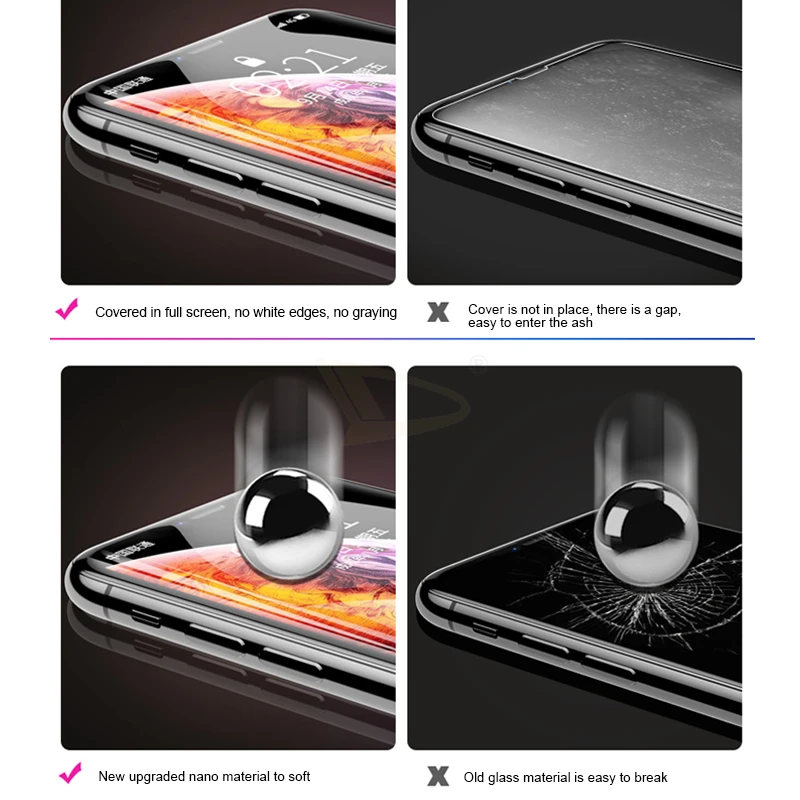 Scherm Hydrogel Iphonex 6 Volledig Beschermend Voor Iphone6 6S 8 7 Plus X Xr Xs Max Beschermfolie