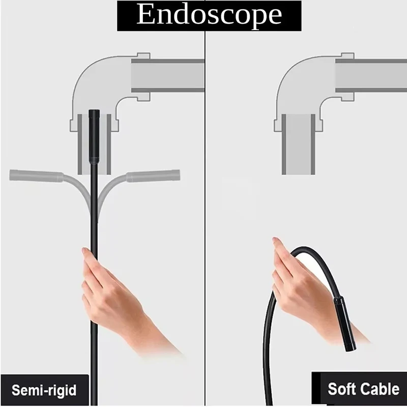 5.5/7.0mm Type-C Mini Endoscope Camera IP67 Waterproof With 6 Adjustable LED USB Flexible Inspection Borescope For Phone Android