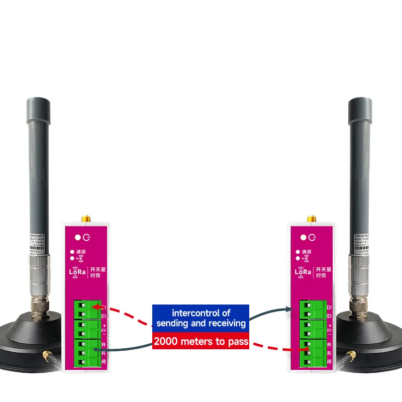 

От 1 до нескольких пультов дистанционного управления, беспроводная пара, переключатель передачи, промышленное реле, модуль беспроводной передачи
