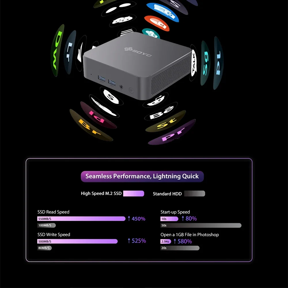 SOYO Mini PC M4 Air Intel Alder Lake N95 Windows 11 Pro DDR4 16GB RAM M.2 512GB SSD WiFi5 BT5.0 Protable Desktop Mini Computer