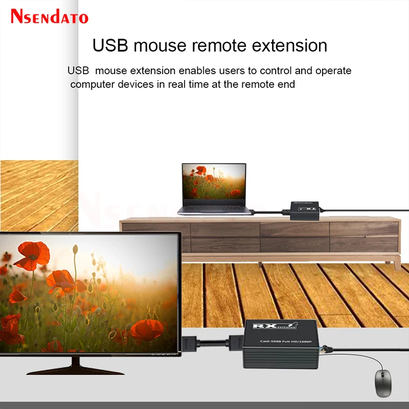 USB Extender KVM HDMI RJ45 1080P 30M HDMI KVM USB Extender over Cat6 LAN Network HDMI Extender For keyboard mouse switch TV PC