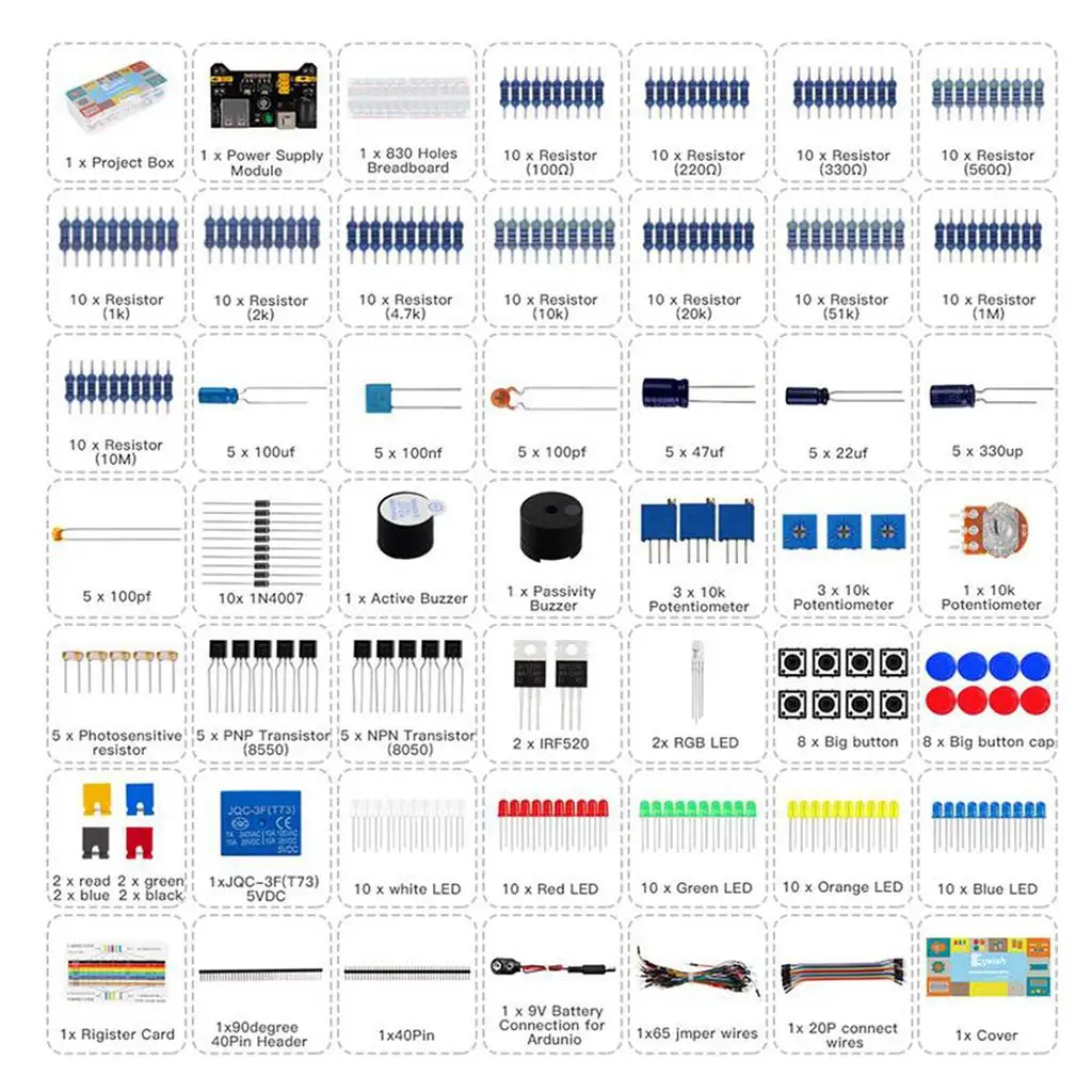 Multicolor Electronic Components Kit with Breadboard Jumper Wires and Potentiometer for STEM Education Projects