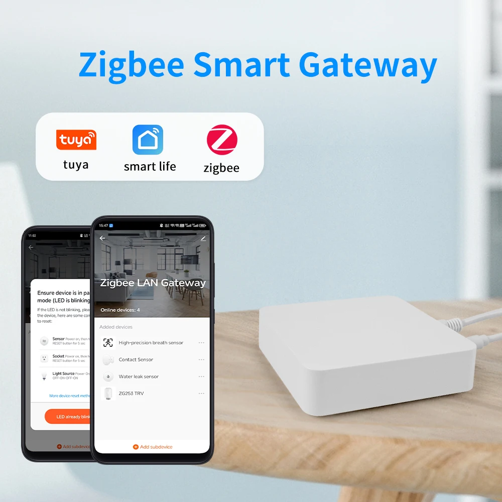

Tuya Wired Smart Gateway ZigBee Gateway Hub Home Assistant Smart Life Remote Control Support Alexa And Google Home