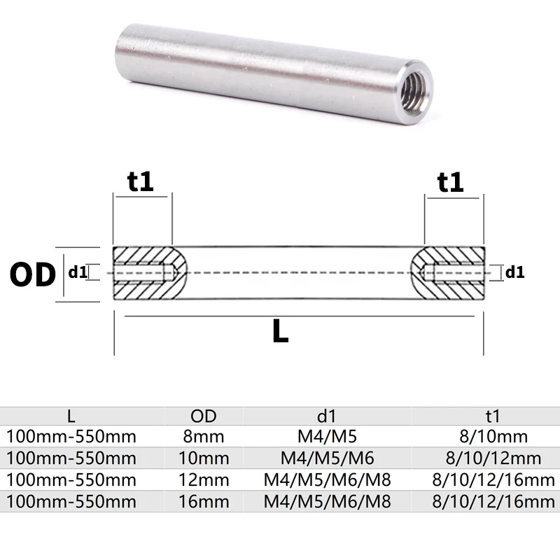 2PC linear shaft OD8/10/12/16/mm Length100-550mm with two ends of M4/M5/M6 thread hole depth of 8-16mm Chromed Harden Rod Shaft