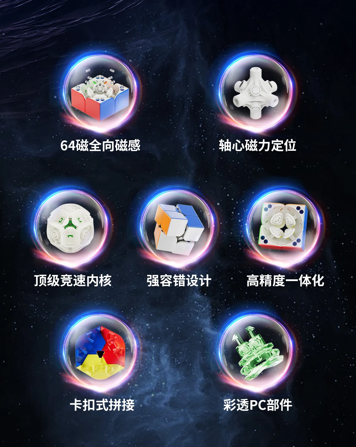 [Picube] 2025 YJ MGC Beta 2X2 Cubo mágico magnético de velocidad sin pegatinas juguetes profesionales Yongjun 2x2x2 Cubo mágico rompecabezas