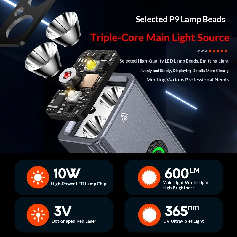 Philips New Flashlight 600LM Supports 3 Type Dimming UV light, Red Laser, 365nm Purple Light, COB,Magnetic Function with a Clip
