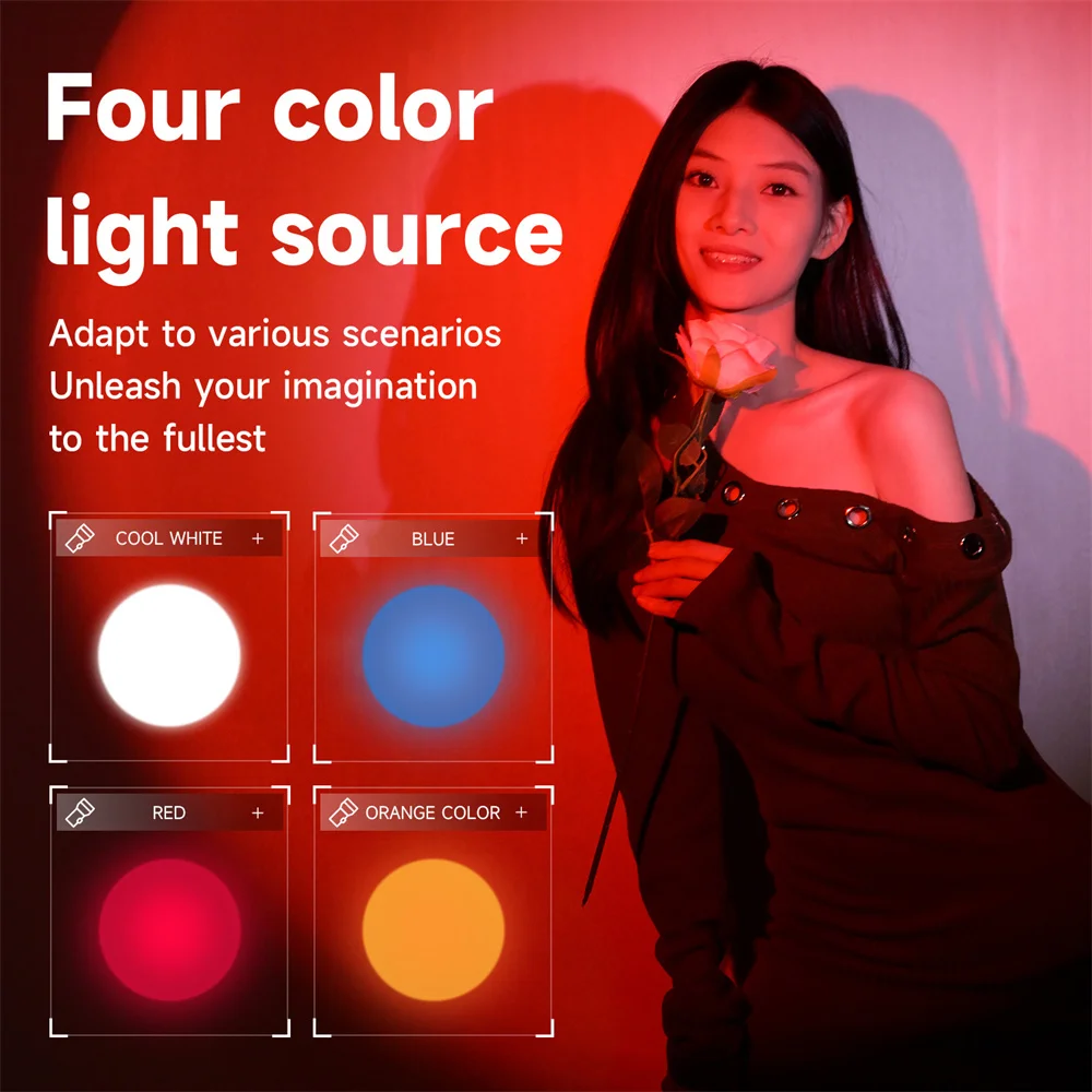 Thumbnail 4 - #39 Latest Photographic Lighting Updates