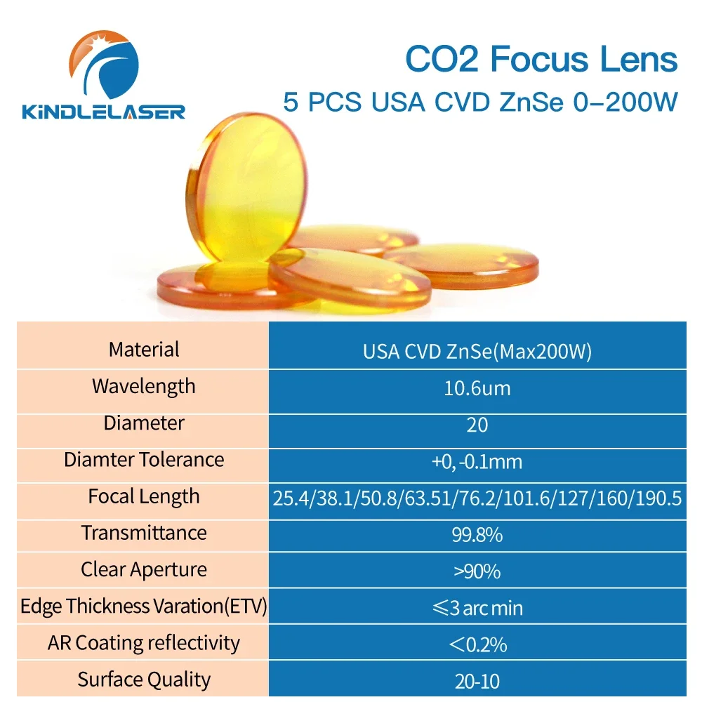 Kindlelaser-フォーカスレンズ,米国cvd znse,直径20mm,CO2レーザー彫刻および切断機用,0-200w,5個