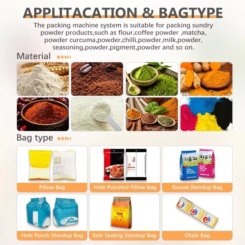 Customize Automatic Back Seal Bag Multifunctional Packing Machine 500g 1000g Pouch Washing Powder Vertical Packing Machine