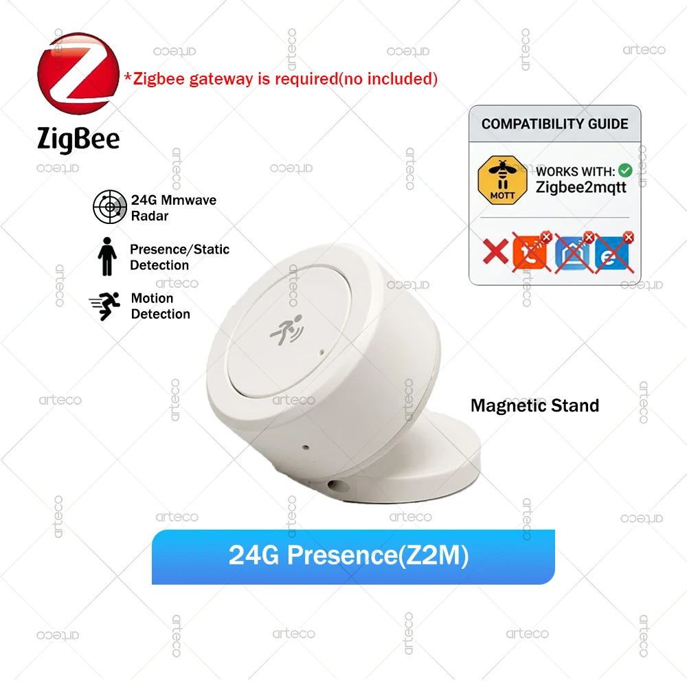 Smart Zigbee Human Presence Sensor 24G mmWave Radar,PIR Motion,Illuminance Temp Humidity,For Tuya Z2M Home Security Automation image 3