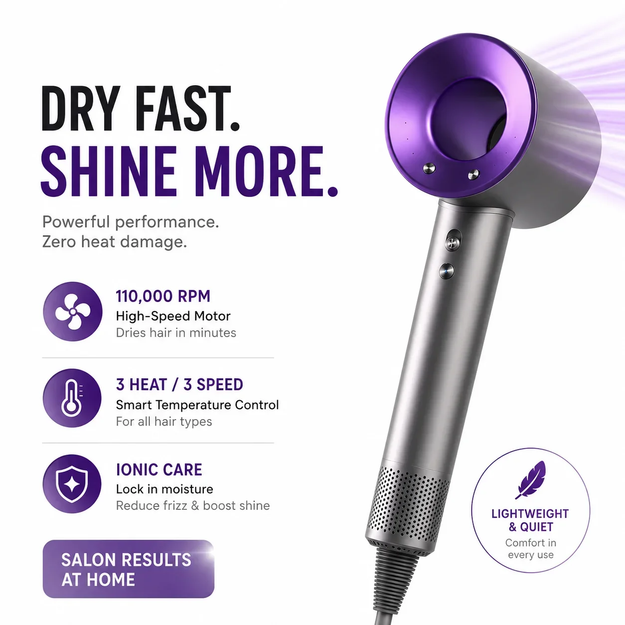 

New Arrival Upgraded Bladeless Hair Dryer | High Speed Turbo Motor | Pro Version High Power Quiet Quick Drying | Ionic Hair Care