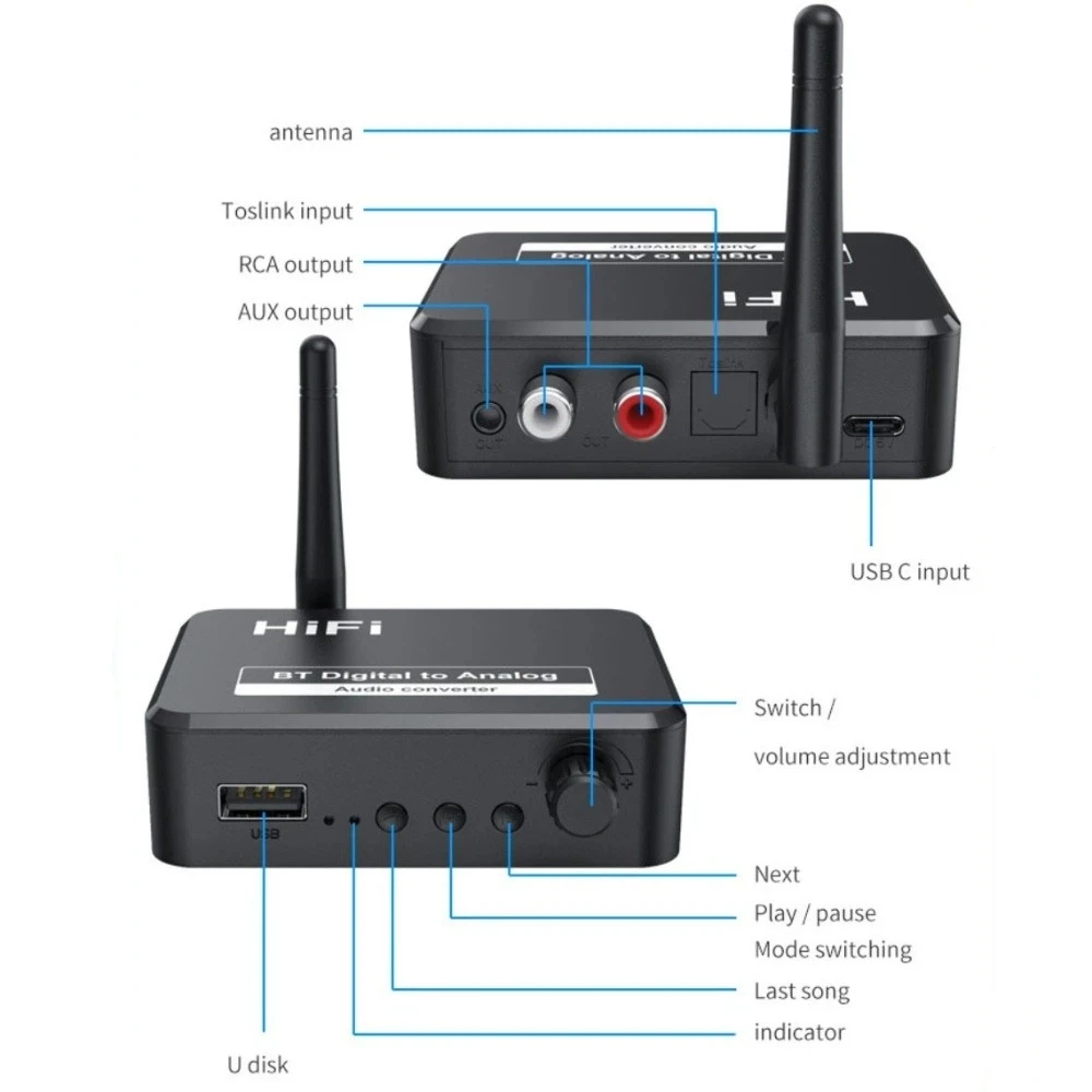 Bluetooth 5.3 Bluetooth Audio Adapter Toslink Support SPDIF Input Digital to Analog Converter RCA L/R Output 3.5mm AUX Output