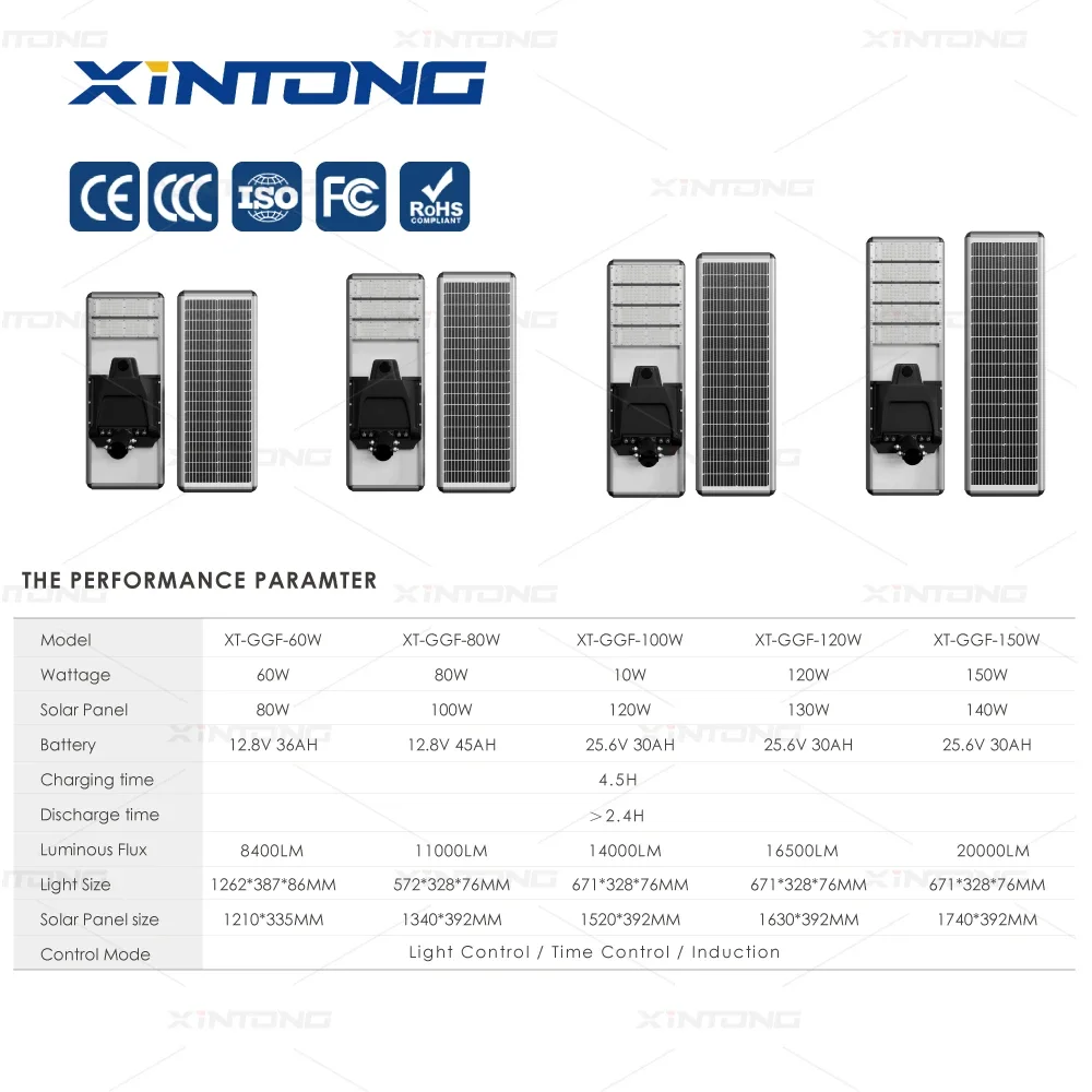 XINTONG Outdoor Waterproof Solar LED Street Light Solar Street Lamp Commercial Solar Street Light High Quality