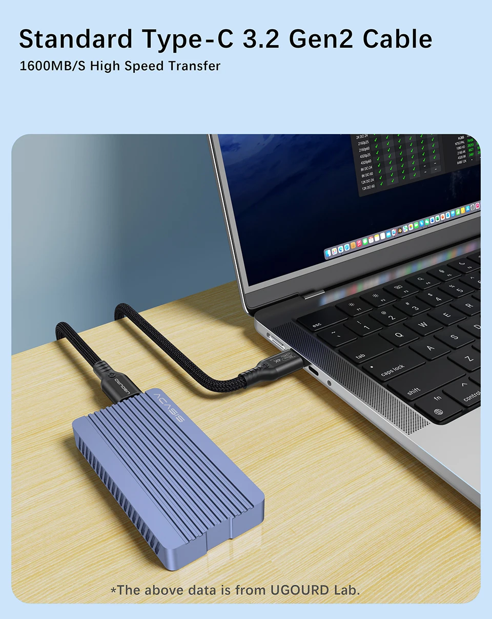 UGOURD USB3.2 20Gbps Typ-C zu Typ-C Kabel 240W Schnellladekabel USB-C SSD Festplattenkabel USB3 0,2m -3m 5m für MacBook iPad – Detail 3