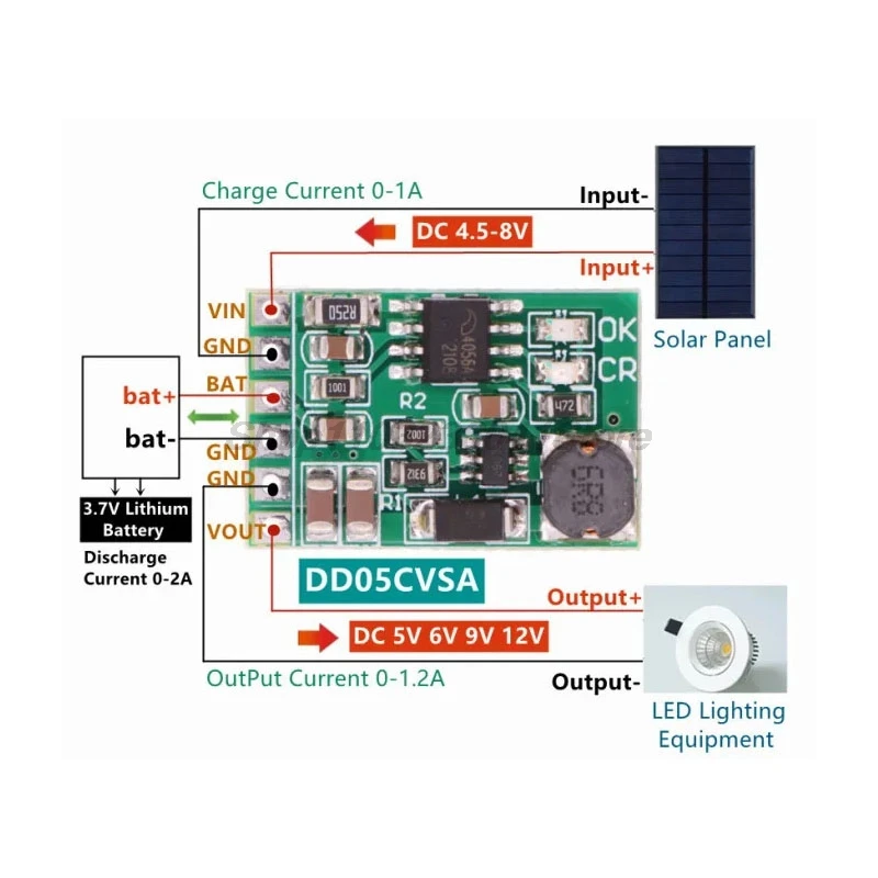 3.7V 4.2V Charger & 5V 6V 9V 12V Discharger Board DC DC Converter Boost Module for diy UPS mobile power 18650 lithium battery