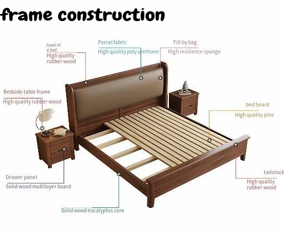 180x200cm Modern Wooden Bed Storage Soft Bag Master Bedroom Double Bed King Size Frame Headboard Letto Matrimoniale Furniture