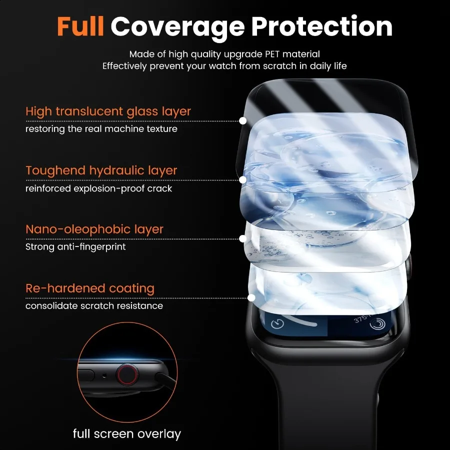 واقي شاشة Hoerrye لساعة Apple Watch 40mm Series 6 5 4 SE [أداة سهلة التركيب] [مقاومة الصدمات المضادة للخدش من الدرجة العسكرية