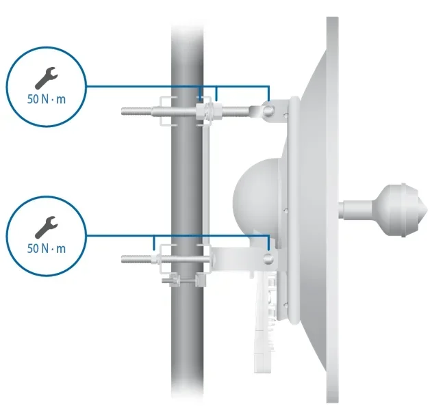 

AF-2G24-S45 Outdoor Remote Link Powerful Communication Antenna