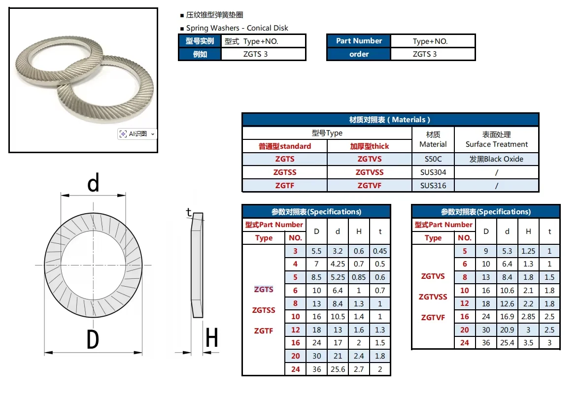 ZGTSS Wholesale Conical Disk Lock Washer Multiple Sizes Carbon Stainless Steel Spring Washer Anti-loose Industrial