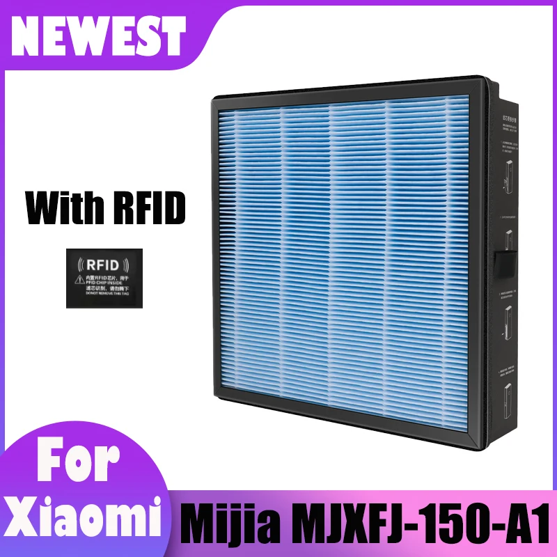 Fit For Xiaomi Miji… - image