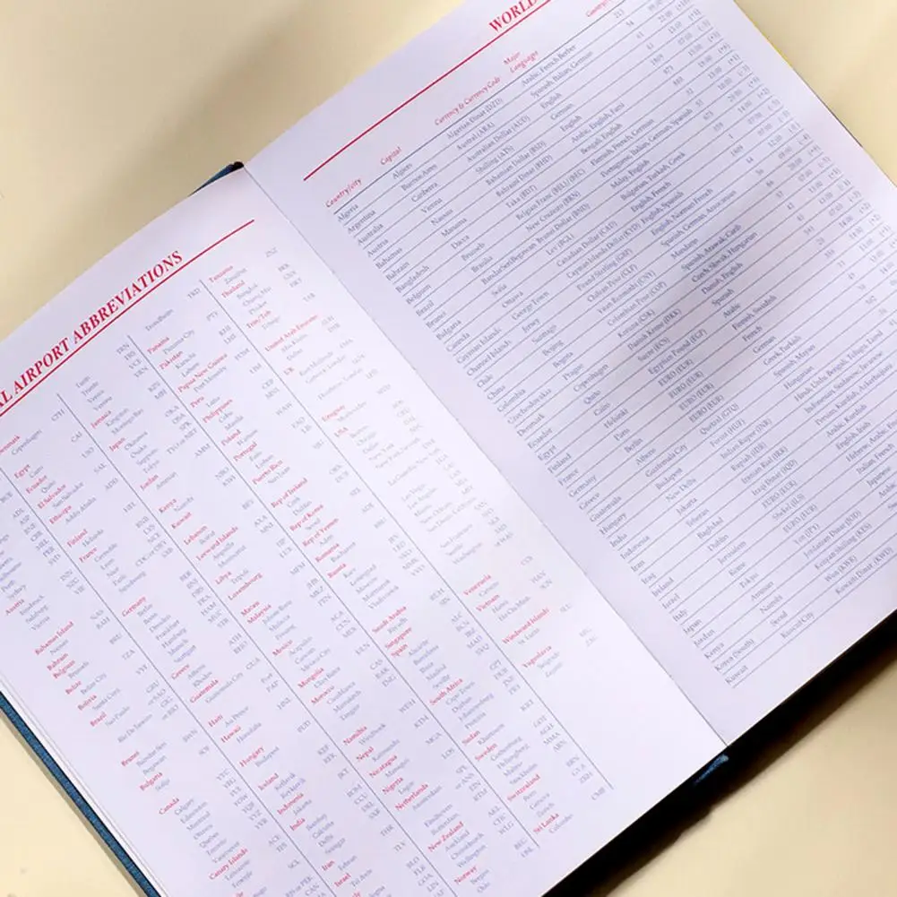 دفتر حلزوني مع ورق سميك لليوميات ، مخطط شهري ، جدول اجتماعات ، مخطط شهري ، مكتب ، لا للكفاءة