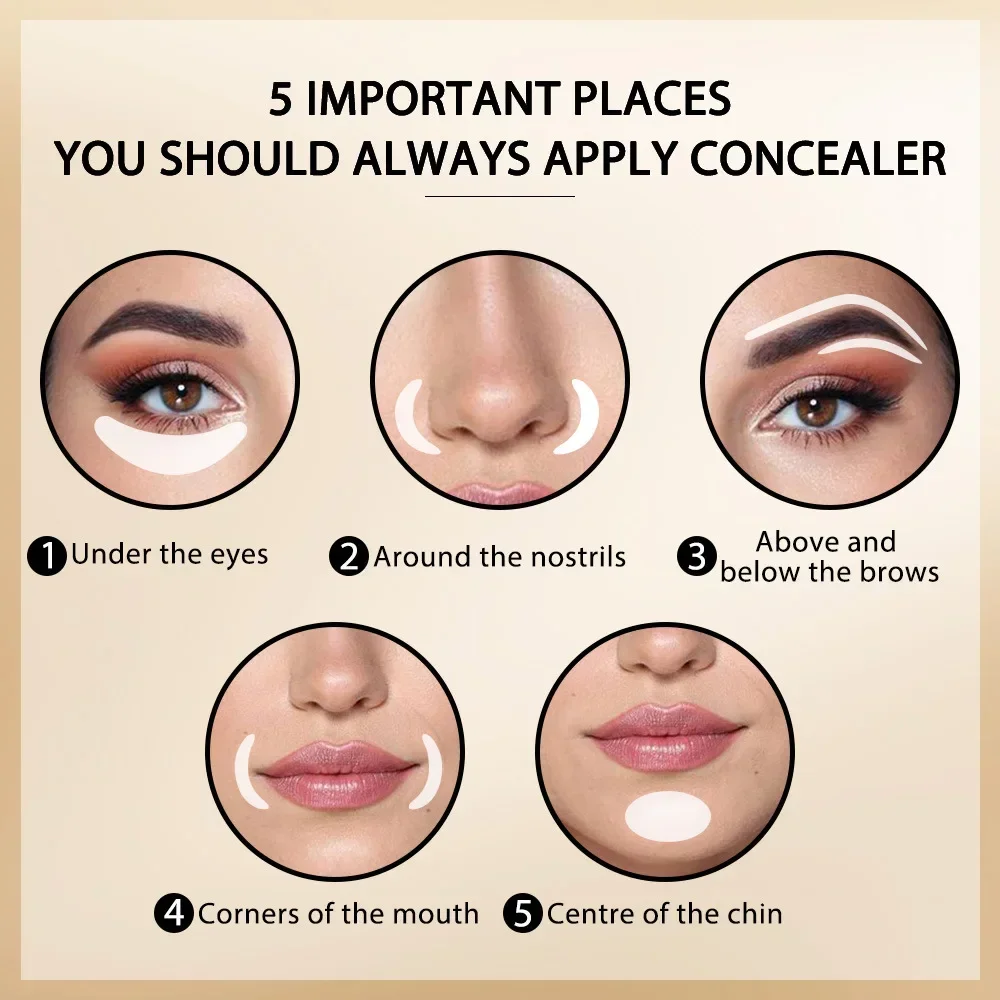 Concealer Foundation Waterdicht Transpiratie Oliecontrole Blijvende vloeibare concealer Licht gladde make-up Whitening Cream Cosmetica