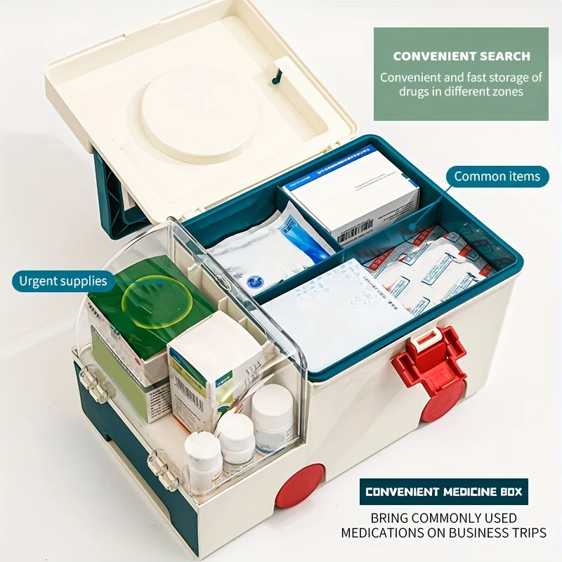 Robuste PP-Medizin-Aufbewahrungsbox, kompakter Erste-Hilfe-Kasten-Organizer für Zuhause, Wohnheim, Reisen, Outdoor, Notfallbedarf, Organizer-Etui