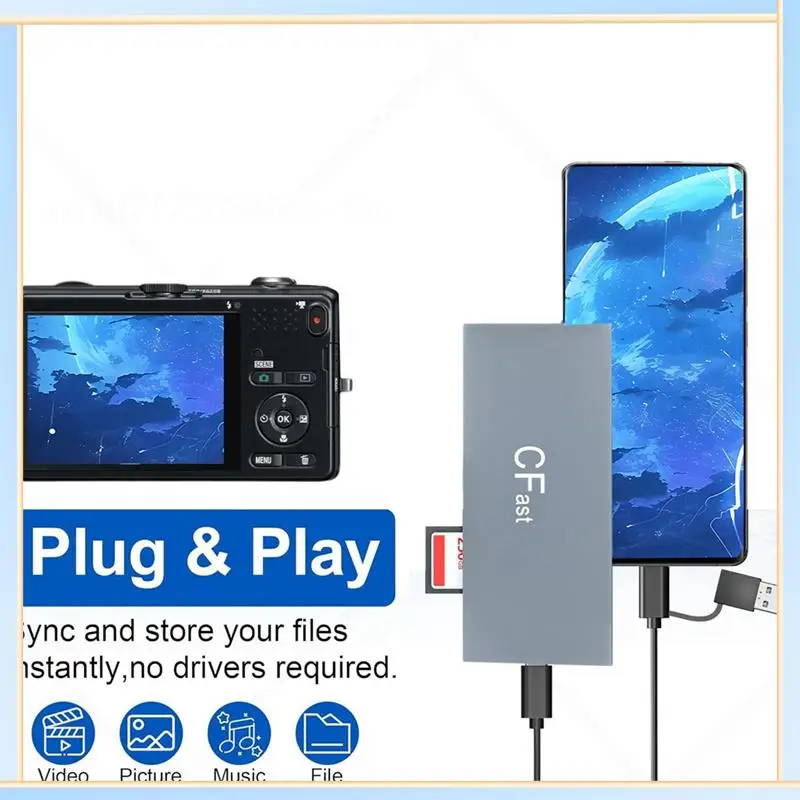 -A60I Usb C For Cfa…