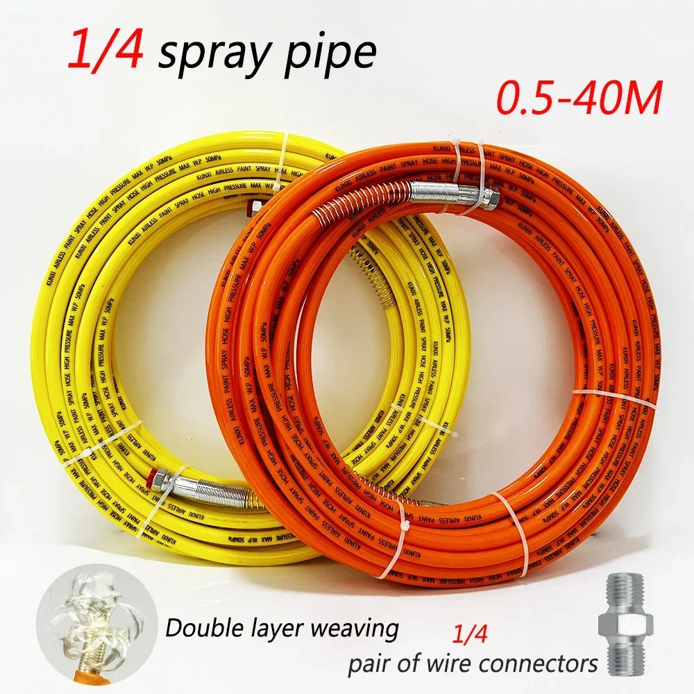 High-Pressure Spray Hose Accessory: 1/4 Spray Hose with 1/4 Threaded Connector – Essential Tool for Applying Putty Paint