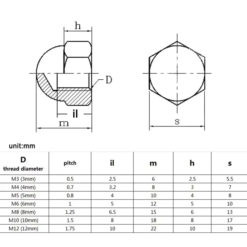 1~30pcs M3 ~ M20 Black 304 Stainless Steel Acorn Cap Nuts Decorative Dome Cap Nut for Decorative