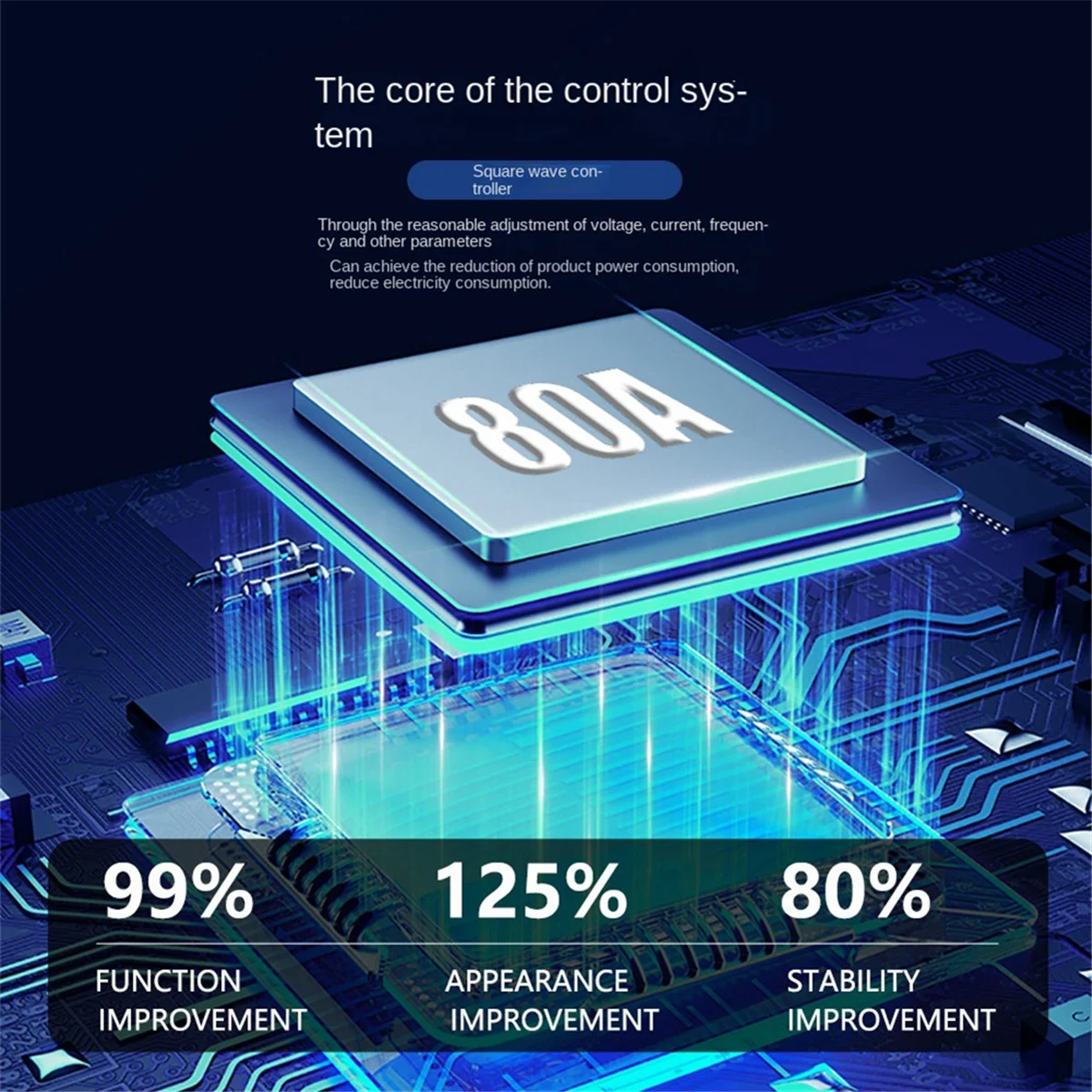 Heißer verkauf Rechteck Welle Controller 48-72V 80A 5000W Elektrik Fahrrad Roller Motor Motor Hall Sensor lithium Umwandlung Controller
