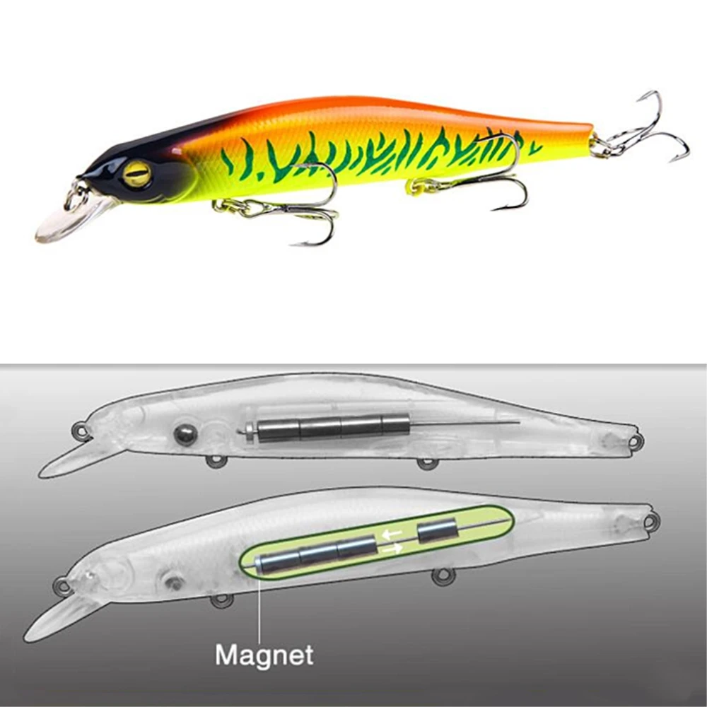 1PCS Fishing Lure Minnow 12.5cm/17.7g Topwater Artificial Bait 3D Eyes Plastic Wobblers Tackle Pesca Far-casting Magnet System